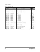 Preview for 21 page of Samsung G639C Service Manual