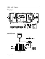 Preview for 22 page of Samsung G639C Service Manual