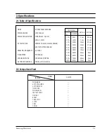 Preview for 5 page of Samsung G643CR Service Manual