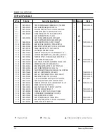 Preview for 17 page of Samsung G643CR Service Manual