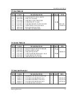 Preview for 18 page of Samsung G643CR Service Manual