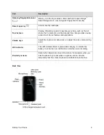 Preview for 16 page of Samsung Galasy S7 User Manual
