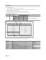 Preview for 36 page of Samsung Galaxy 8 Installation Manual