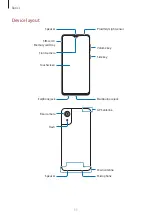 Предварительный просмотр 11 страницы Samsung Galaxy A03 Core User Manual