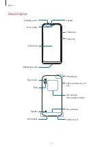 Preview for 11 page of Samsung Galaxy A10 User Manual