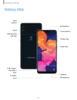 Preview for 14 page of Samsung Galaxy A10e User Manual