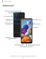 Preview for 6 page of Samsung Galaxy A11 User Manual