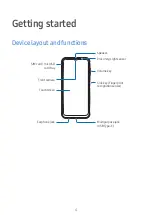 Preview for 4 page of Samsung Galaxy A14 64GB User Manual