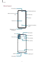 Preview for 11 page of Samsung Galaxy A14 User Manual
