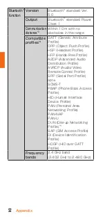 Preview for 54 page of Samsung Galaxy A20 Notes On Usage