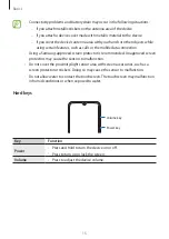 Preview for 15 page of Samsung Galaxy A20 User Manual