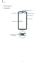 Preview for 11 page of Samsung Galaxy A20e User Manual