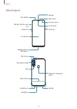 Preview for 10 page of Samsung Galaxy A20s User Manual