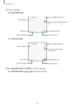 Preview for 84 page of Samsung Galaxy A3 User Manual