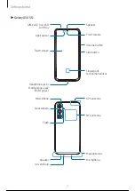 Preview for 8 page of Samsung Galaxy A34 User Manual