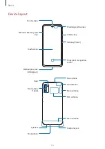 Preview for 10 page of Samsung Galaxy A41 User Manual