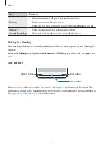 Preview for 12 page of Samsung Galaxy A41 User Manual