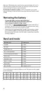 Preview for 6 page of Samsung Galaxy A42 5G Quick Start Manual