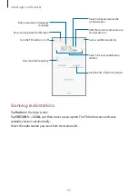 Preview for 95 page of Samsung Galaxy A5 Duos User Manual