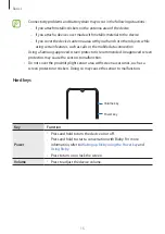 Preview for 15 page of Samsung Galaxy A50 User Manual