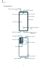 Preview for 13 page of Samsung Galaxy A52 User Manual