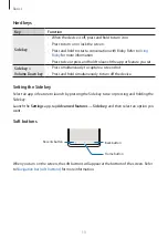 Preview for 13 page of Samsung Galaxy A52s 5G User Manual