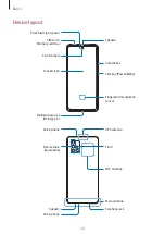 Preview for 10 page of Samsung Galaxy A71 5G User Manual