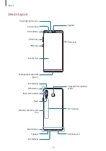 Preview for 10 page of Samsung Galaxy A8 Star User Manual