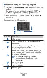 Preview for 36 page of Samsung Galaxy Ace 2 GT-I8160 User Manual