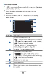 Preview for 64 page of Samsung Galaxy Ace 2 GT-I8160 User Manual