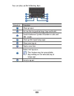 Preview for 35 page of Samsung Galaxy Ace 2 User Manual