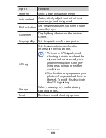 Preview for 63 page of Samsung Galaxy Ace 2 User Manual