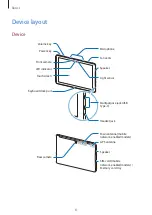 Preview for 8 page of Samsung Galaxy Book 12 User Manual