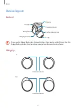 Preview for 6 page of Samsung Galaxy Buds SM-R170 User Manual