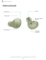 Preview for 4 page of Samsung Galaxy Buds2 User Manual