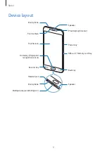 Preview for 9 page of Samsung Galaxy C7 Pro 4G+ Dual SIM User Manual