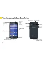 Preview for 4 page of Samsung Galaxy Core Prime Get Started