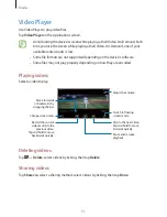 Предварительный просмотр 51 страницы Samsung Galaxy EK-GC120 User Manual
