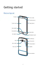 Preview for 6 page of Samsung Galaxy Express 2 User Manual