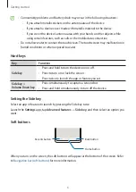 Preview for 6 page of Samsung Galaxy F04 User Manual