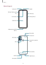 Preview for 10 page of Samsung Galaxy F41 User Manual