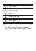 Preview for 30 page of Samsung Galaxy F52 User Manual