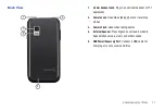 Preview for 22 page of Samsung GALAXY Fascinate SCH-I500 User Manual