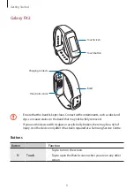 Preview for 9 page of Samsung Galaxy Fit2 Nero User Manual