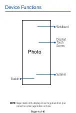 Preview for 4 page of Samsung Galaxy Gear SM-R7500T User Manual