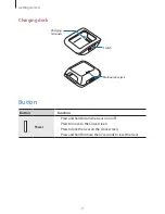 Предварительный просмотр 9 страницы Samsung GALAXY GEAR SM-V700 User Manual