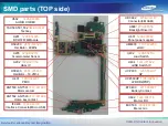 Preview for 39 page of Samsung Galaxy Grand 2 Repair Manual