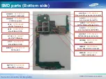 Preview for 40 page of Samsung Galaxy Grand 2 Repair Manual