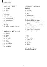 Preview for 3 page of Samsung Galaxy Grand Prime G531F User Manual