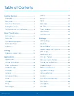 Preview for 4 page of Samsung Galaxy GrandPrime G530T1 User Manual